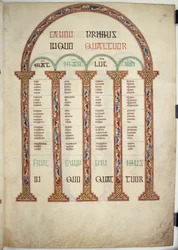 Canon Tafel, illustratie uit de 
