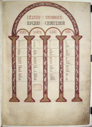 Canon tabellen, illustratie uit de 