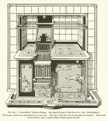 Omzetbaar keukenfornuis