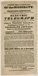 Demonstratie van de Elektrische Telegraaf, 1845
