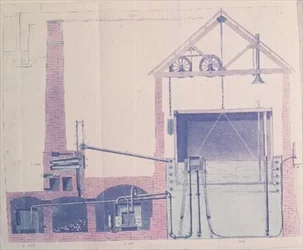 Diagram om het proces van de productie van steenkoolgas te tonen door F. Accum, uitgegeven 1815