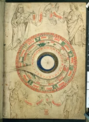 Egerton Ms 2575 fol.51 De Volvelle van de Barbier-Chirurg, laat 15e eeuw (perkament)