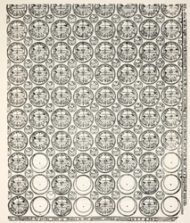 Gegraveerde Almanak, 1591 (Bagford kopie)