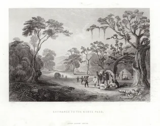 Ingang van de Keree Pass