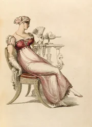 Avondjurk of baljurk, modeplaat uit Ackermanns Repository of Arts