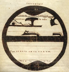 Diagrammatische zonale wereldkaart, c.1050