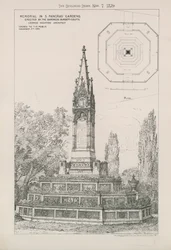 Monument in St Pancras Gardens