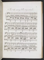 Bladmuziek voor 
