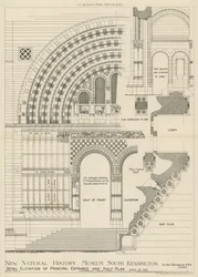 Nieuw Natuurhistorisch Museum, South Kensington, Londen