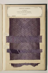 Nr. 34: Tulband, Indiase stoffen, samengesteld door John Forbes Watson