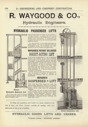 Pagina uit The Architects, Surveyors and Engineers Compendium 1892