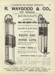Pagina uit The Architects, Surveyors and Engineers Compendium 1892