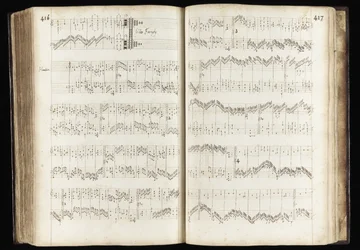 Pagina