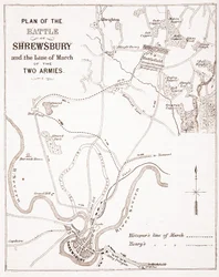 Plan van de Slag bij Shrewsbury en de Marsroute van de Twee Legers