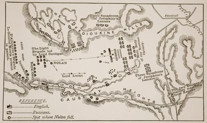 Plan van de Charge van de Lichte Brigade bij Balaclava, 25 oktober 1854