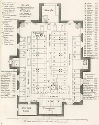 Plattegrond van de kerk van St. Pauls, Shadwell, Londen, afgebroken in 1817