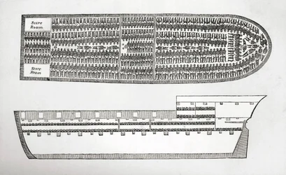 Plattegrond die toont hoe slaven in de 18e eeuw aan boord van een slavenschip werden vervoerd, gravure.