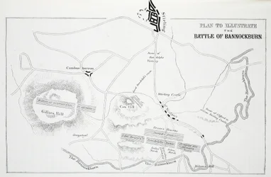 Plan ter Illustratie van de Slag bij Bannockburn