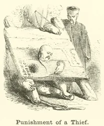 Straf van een dief