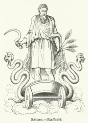 Saturnus (gravure)