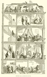 Doorsnede van een Parijs Huis