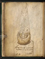 Schets voor een alchemistische tekening, Engeland