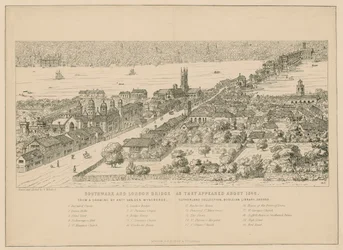 Southwark en London Bridge zoals ze eruitzagen rond 1546