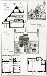 Studio en Cottage voor Miss Rosa Corder, uit The British Architect, 3 oktober 1879