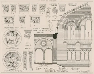 Terracotta details van het nieuwe Natuurhistorisch Museum, South Kensington