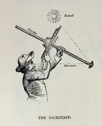 De Backstaff, uit The Narrative and Critical History of America, bewerkt door Justin Winsor, Londen, 1886