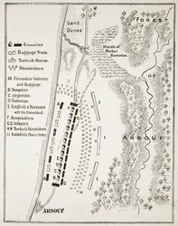 De Slag bij Arsuf, 7 september 1191