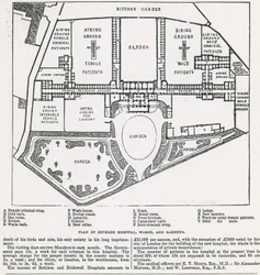 Het Bethlehem Hospital