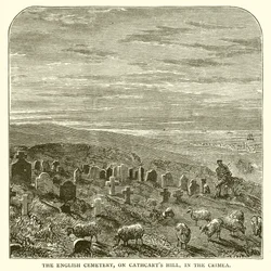 De Engelse Begraafplaats op Cathcarts Hill, in de Krim