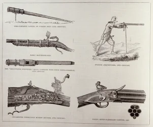 Het Kanon en zijn Ontwikkeling, uit The Illustrated London News, 17 september 1881