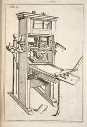 De Drukpers, uitgegeven 1683, gravure