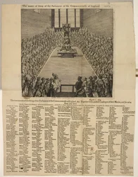 De ware manier van het zitten van het Parlement van het Gemenebest van Engeland, enz. Samen met een perfecte catalogus van hun namen en voor welke plaatsen ze dienen