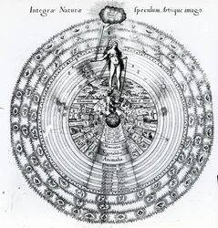 De correspondentie tussen de mens en het universum, uit Robert Fludd