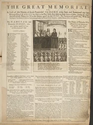 De grote gedenksteen, of, Een lijst van de namen van die vermeende rechters die onze overleden Soeverein Koning Karel de Eerste hebben berecht en veroordeeld, in de plaats die zij het Hooggerechtshof noemden, 27 januari