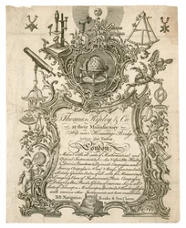 Thomas Ripley & Co, handelskaart