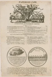 Waterloo Brug, Londen