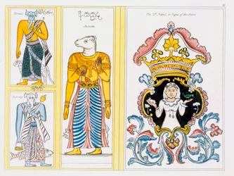Dierenriemsymbolen, uit De Geschiedenis en Doctrine van het Boeddhisme door Edward Upham, 1829