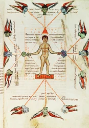 Verzameling chronologische en astronomische manuscripten, ca. 1180-1200 (perkament)