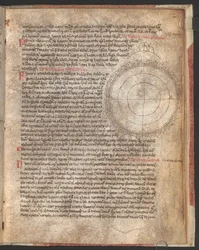 Volledige pagina: tekst en schema: uitleg van de astrolabium, Johannes Hispanus, Liber Astrolabii, Italië