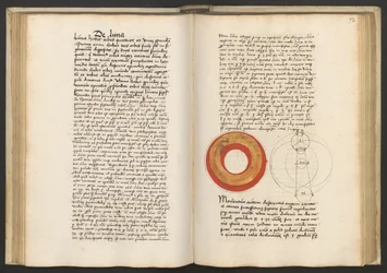 Georg von Peurbach, Theoricae novae planetarum, Leipzig, na 1505, ca. 1505 (pen- en temperatekening)