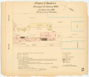 Hexamer General Survey; volume 1, plaat 21, 1866