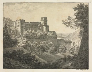 Zes Uitzichten van Kasteel Heidelberg: Naar het Noordoosten