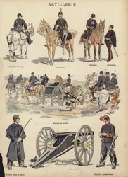 Artillerie van het Franse leger