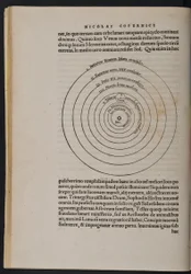 Cz 1.13 f.9v De Revolutionibus Orbium Coelestium door Nicolaus Copernicus