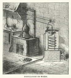 Destillatie van water
