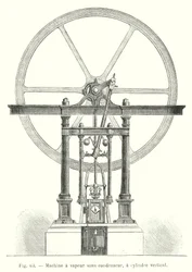Stoommachine zonder condensor, met verticale cilinder